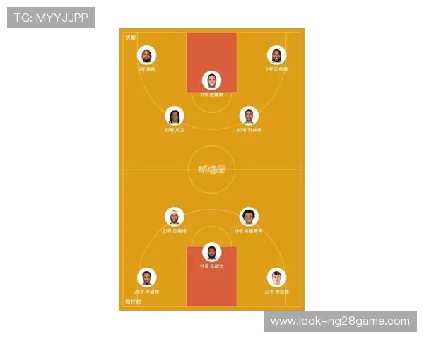 洛杉矶快船新赛季阵容升级挑战联盟顶尖球队实力解析