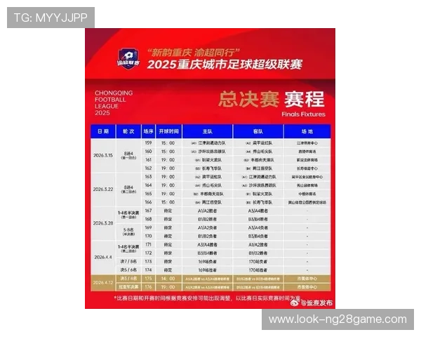 重庆超级联赛最新赛程全解析及球队对阵精彩看点