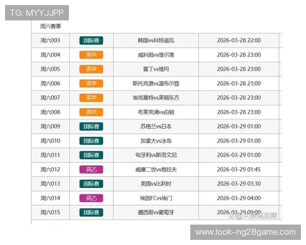 今日足球赛事深度分析与精准推荐指南